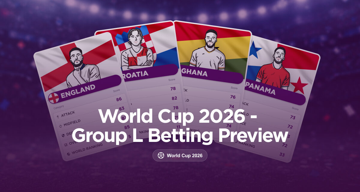 WORLD CUP 2026 – Group L Betting Preview