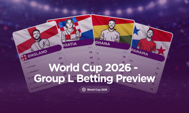WORLD CUP 2026 – Group L Betting Preview