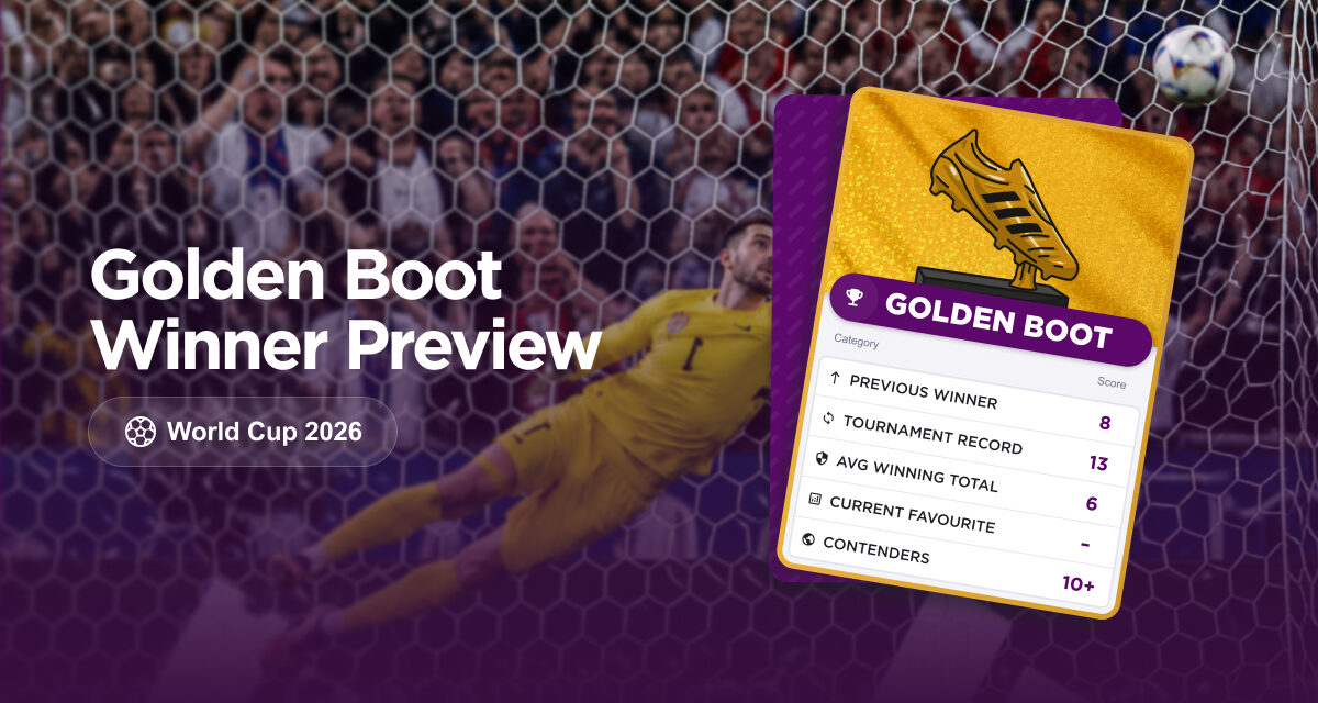 WORLD CUP 2026: Golden Boot Preview