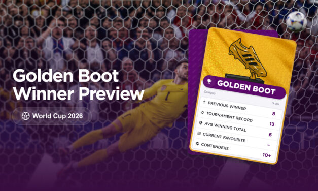 WORLD CUP 2026: Golden Boot Preview