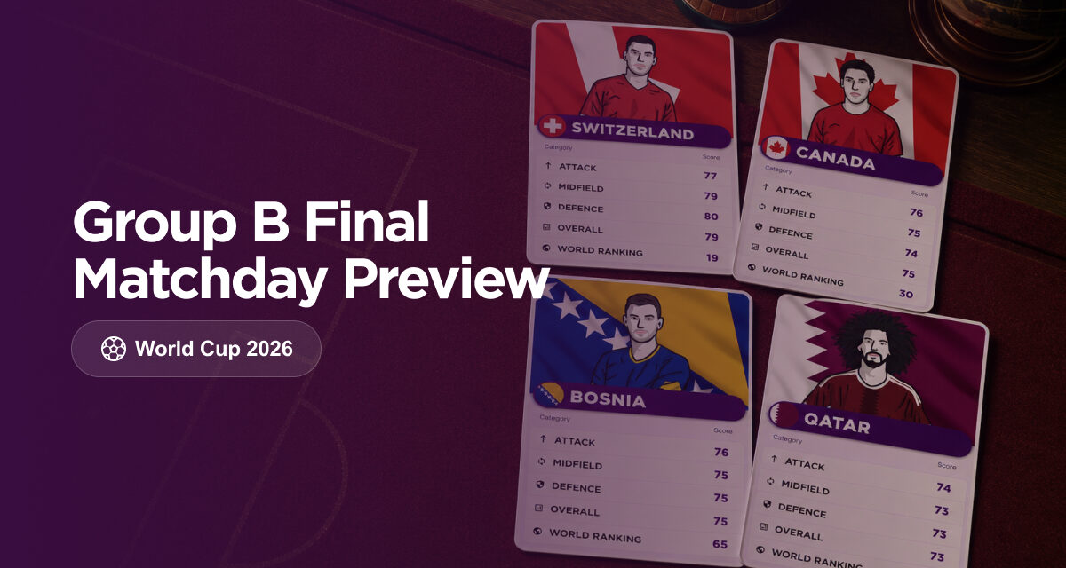 WORLD CUP Weds: Group B Final Matchday