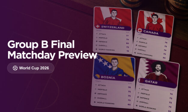 WORLD CUP Weds: Group B Final Matchday