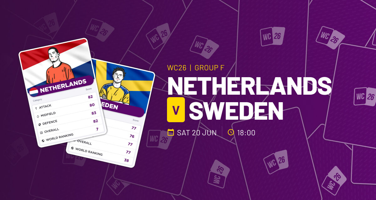 THE ULTRA Sat: Netherlands v Sweden WORLD CUP GROUP F